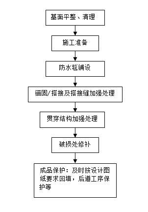 1-1Q2061APD36 1-1Q2061APD36.jpg